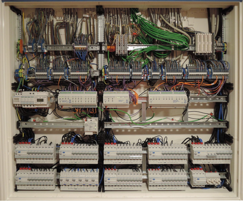 Elektro-Unterverteilung Elektro-Unterverteilung